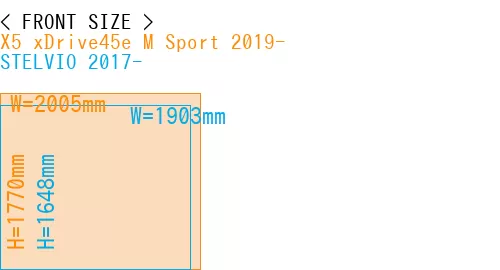#X5 xDrive45e M Sport 2019- + STELVIO 2017-